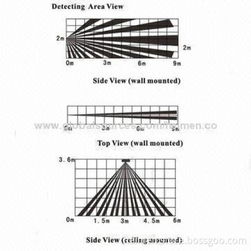 Wired Curtain PIR Alarm with Auto Temperature Compensation, Supports Alarm Output NC/NO Optional